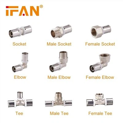 Натисніть Припасувати фурнітуру
