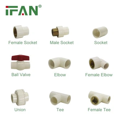 ПВХ водопровідна труба: всебічний путівник DIN 8079/8080